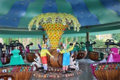 兒童游樂設備的運營成本怎么控制